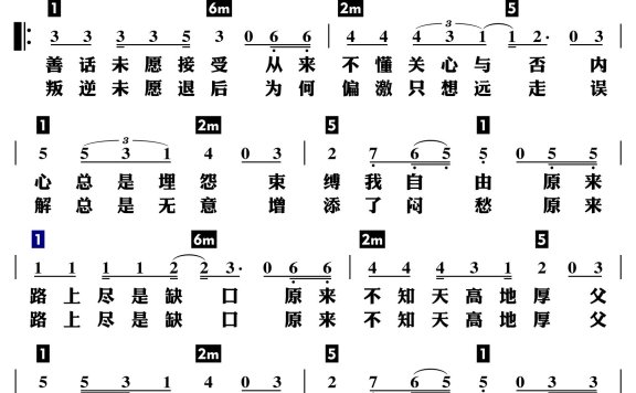 报答一生乐谱-BEYOND