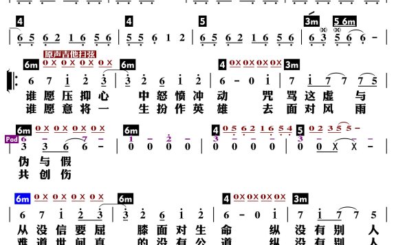 不可一世乐谱-BEYOND