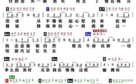 曾是拥有乐谱-BEYOND