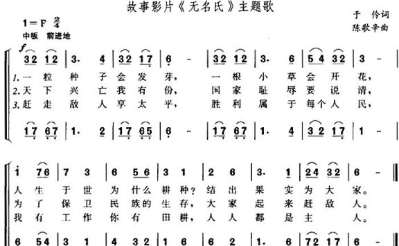 无名氏（故事影片《无名氏》主题歌）简谱 - 乐谱
