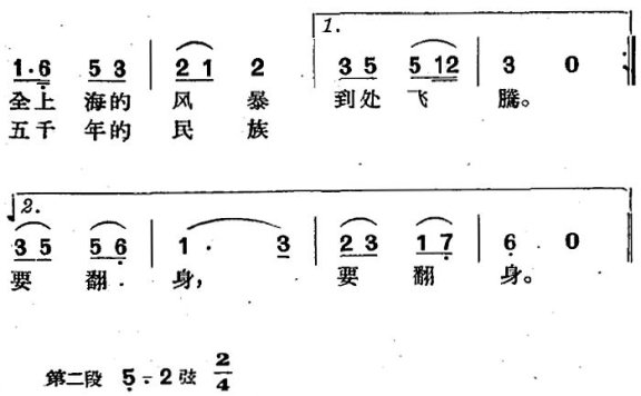 [沪剧曲调]游行合唱（选自《星星之火》）简谱 - 乐谱
