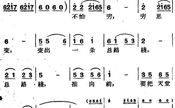 [沪剧曲调]《鸡毛飞上天》主题歌简谱 - 乐谱
