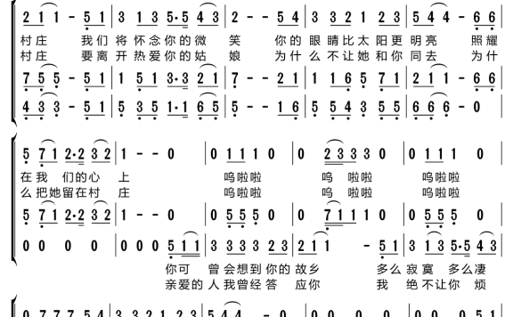 红河谷-合唱谱简谱 - 乐谱