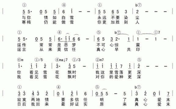 张国荣《雪中情》 - 乐谱