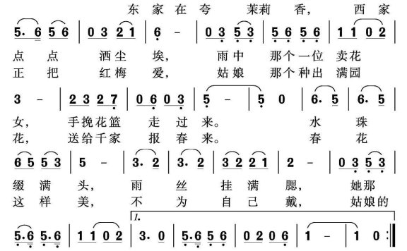 田震：《雨中走来卖花女》简谱 - 乐谱