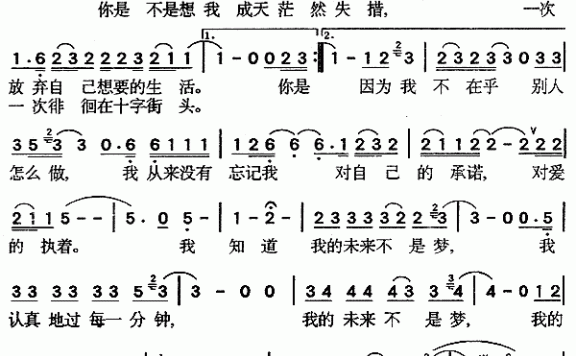 张雨生：《我的未来不是梦》简谱 - 乐谱