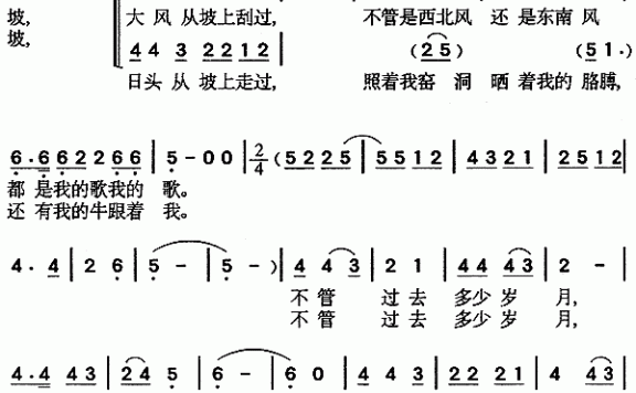 黄土高坡 - 乐谱