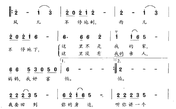 连续剧《玻璃屋里的人》插曲：妈妈，我要回家 - 乐谱