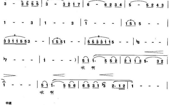 声乐组曲《祖国四季》之一：春——祖国的春天 - 乐谱
