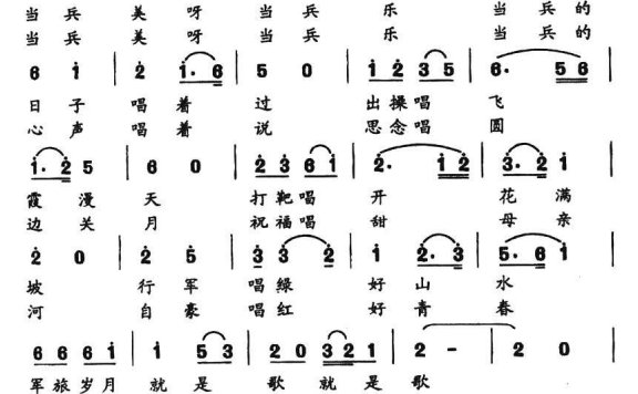 当兵美 当兵乐 - 乐谱