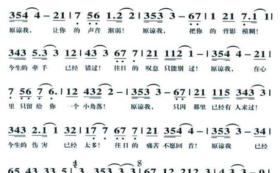 原谅我（陈红词 谢铁跃曲） - 乐谱