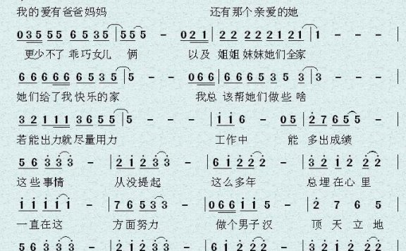感谢(盛铎 词曲) - 乐谱
