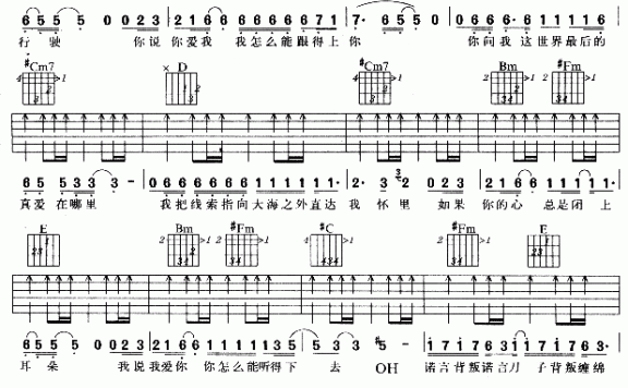 动力火车:《背叛情歌》吉他谱/六线谱 - 乐谱