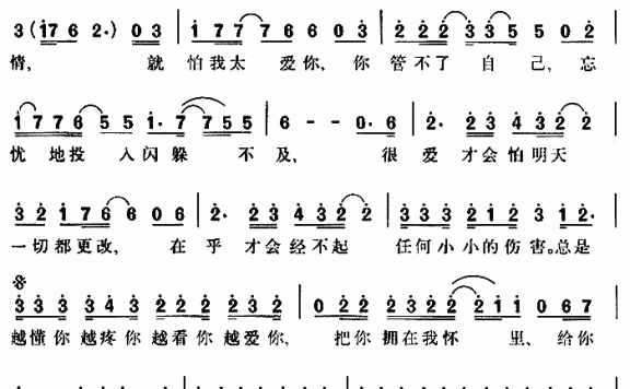 孙耀威演唱：《越懂你越疼你》简谱 - 乐谱