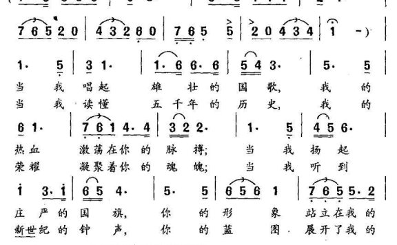 中音独唱：中国，让我向你诉说 - 乐谱