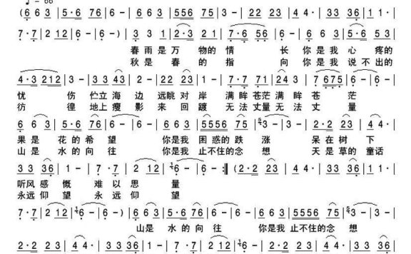 心疼的忧伤 - 乐谱