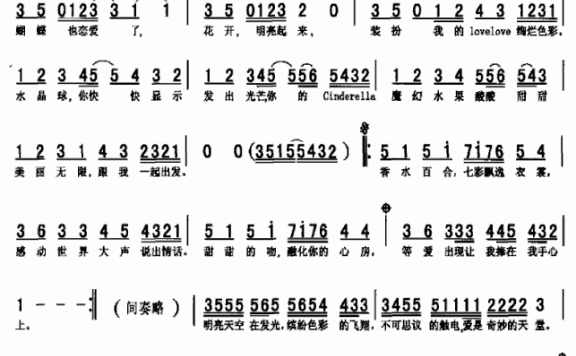 张韶涵演唱:《香水百合》简谱 - 乐谱