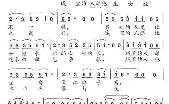 杭宏演唱：《城里人》简谱 - 乐谱