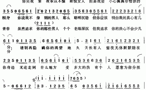 任贤齐演唱：《给你幸福》简谱 - 乐谱