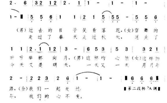 林子祥/叶倩文《选择》简谱 - 乐谱