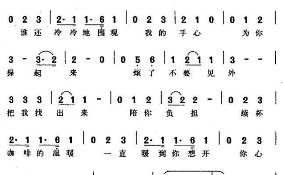F4演唱：第一时间（邬裕康词 王治平曲） - 乐谱