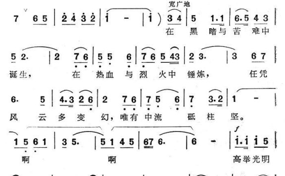 电视系列片《中流砥柱》主题歌：中流砥柱颂 - 乐谱