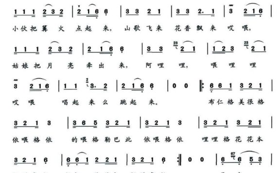金甲劲松演唱：月亮花（金甲劲松词曲） - 乐谱