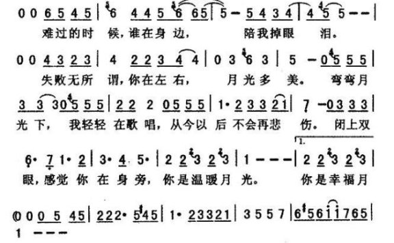 王心凌演唱:月光(谈晓珍词 桥本淳曲、简谱+正谱) - 乐谱