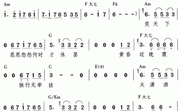 任贤齐演唱:《花太香》简谱 - 乐谱