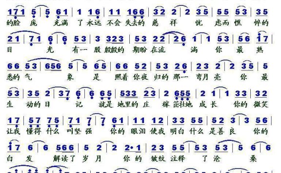 妈妈（冷萌词 李国喜曲） - 乐谱