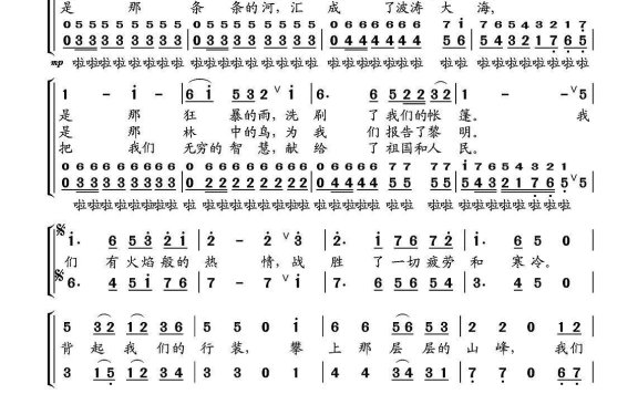 勘探队员之歌（高原情合唱团小合唱） - 乐谱