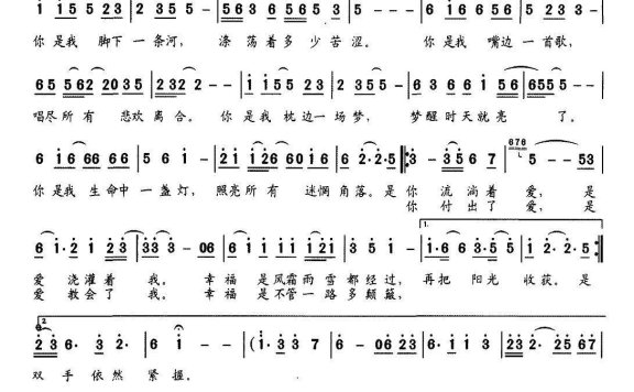 电视剧《幸福来敲门》主题歌：幸福（毛阿敏演唱） - 乐谱