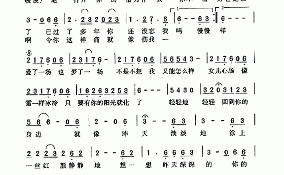 毛阿敏演唱:女人(简谱) - 乐谱