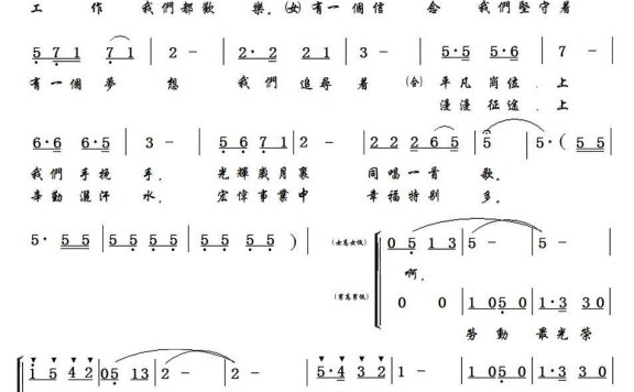 贵州省歌舞团合唱队：劳动最光荣崇高 劳动最美丽伟大（简谱） - 乐谱