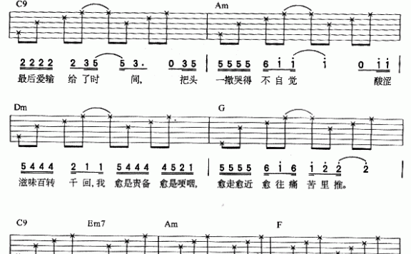 张学友演唱：不后悔（吉他谱/六线谱） - 乐谱