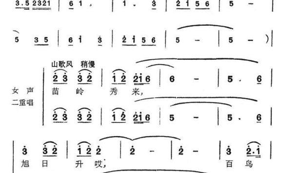 长征组歌《红军不怕长征难》选曲：遵义会议放光辉 - 乐谱