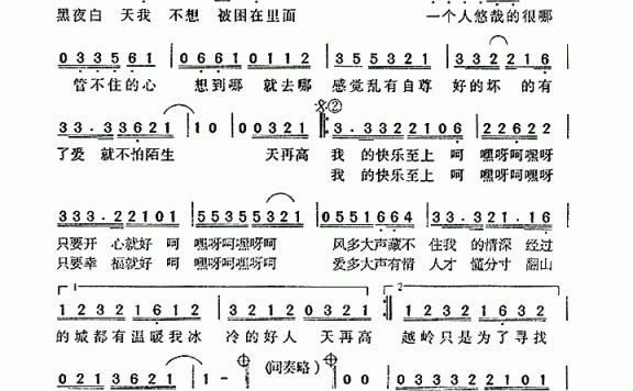 林志颖演唱：快乐至上（简谱） - 乐谱