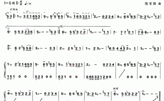 偏偏喜欢你（陈百强曲 陈百强唱） - 乐谱