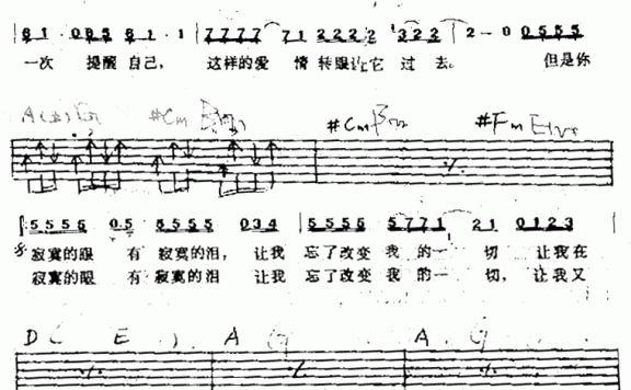 周华健演唱：寂寞的眼（吉他谱/六线谱） - 乐谱