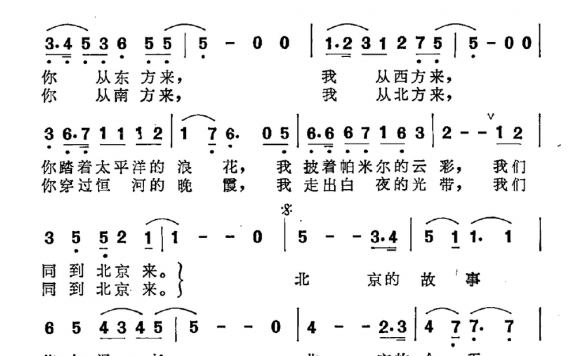 到北京旅行来（田晓耕曲 王荣起词） - 乐谱
