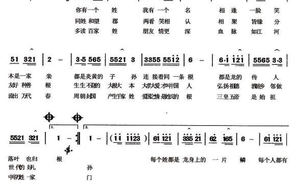 都是一家人(张正清词 叶晓红曲) - 乐谱