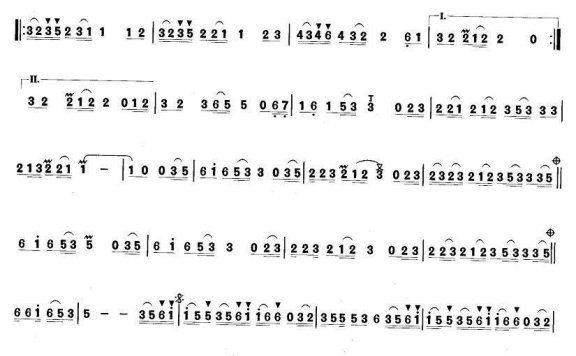伤心太平洋(刘群强编配) - 乐谱