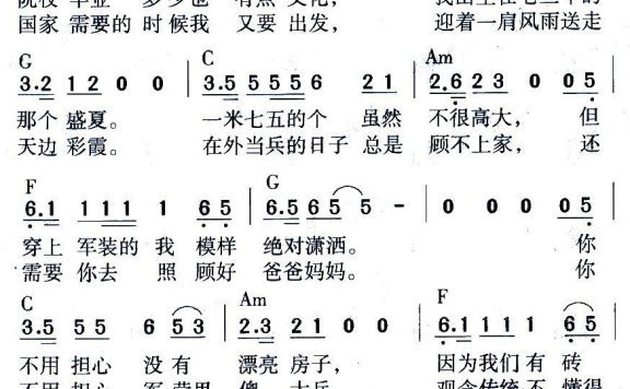 征婚启示（高歌曲 陈斌词） - 乐谱