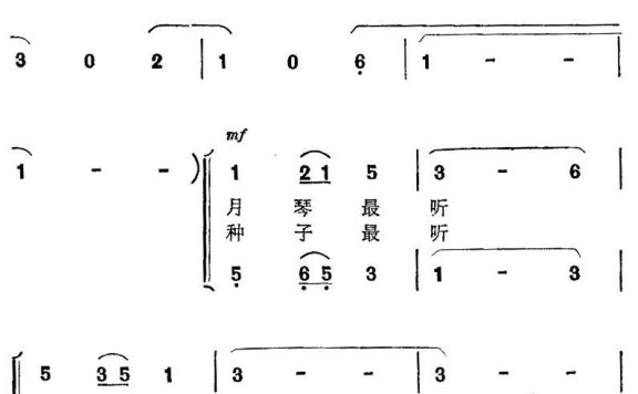 月琴最听指头的话（女声小合唱） - 乐谱