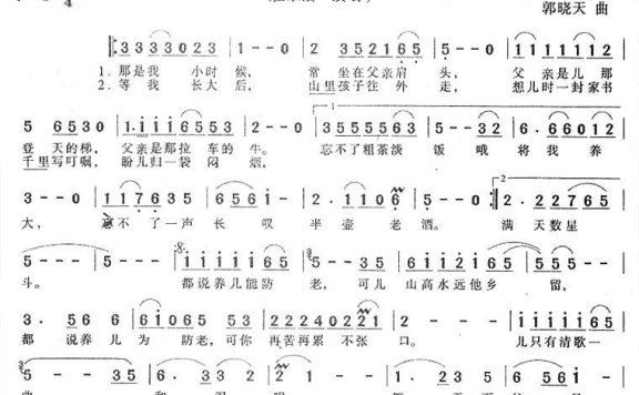父亲（电视剧《咱爸·咱妈》片头曲） - 乐谱