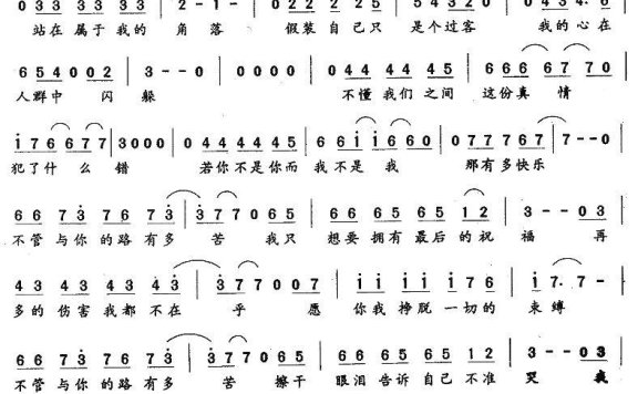 不管有多苦（那英词 潘协庆曲） - 乐谱