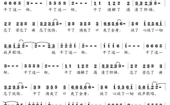 干了这一杯（2009年大连啤酒节应征歌曲） - 乐谱