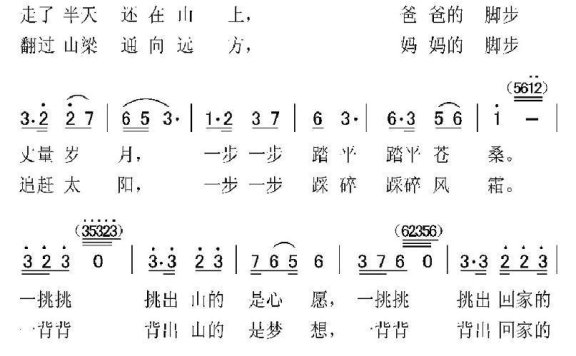 弯弯的小路（周延发词 朱鸿政曲） - 乐谱