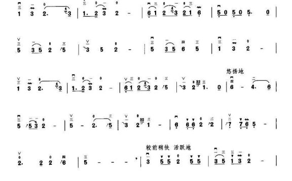 醉红尘（王国潼编曲） - 乐谱