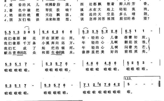 年轻的心（电影《当代人》主题歌） - 乐谱